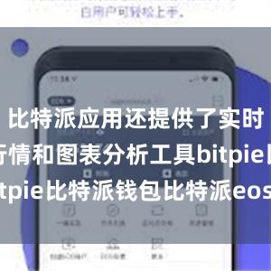 比特派应用还提供了实时的市场行情和图表分析工具bitpie比特派钱包比特派eos地址