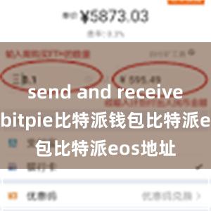 send and receive fundsbitpie比特派钱包比特派eos地址