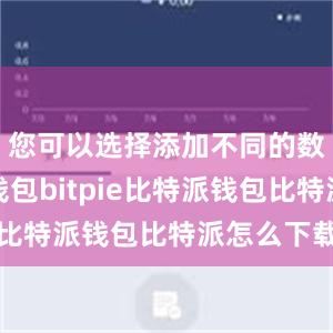 您可以选择添加不同的数字货币钱包bitpie比特派钱包比特派怎么下载