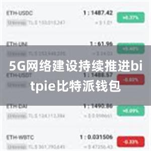 5G网络建设持续推进bitpie比特派钱包