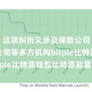 这项纠纷又涉及保险公司、代理公司等多方机构bitpie比特派钱包比特派能量币