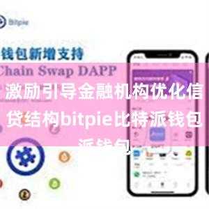 激励引导金融机构优化信贷结构bitpie比特派钱包