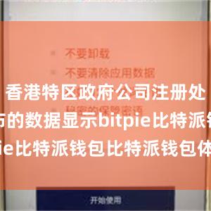 香港特区政府公司注册处近日公布的数据显示bitpie比特派钱包比特派钱包体验