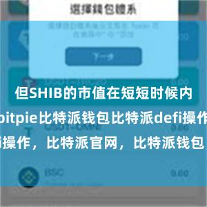 但SHIB的市值在短短时候内飞快增长bitpie比特派钱包比特派defi操作，比特派官网，比特派钱包，比特派下载