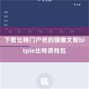 下载比特门户统的镜像文献bitpie比特派钱包